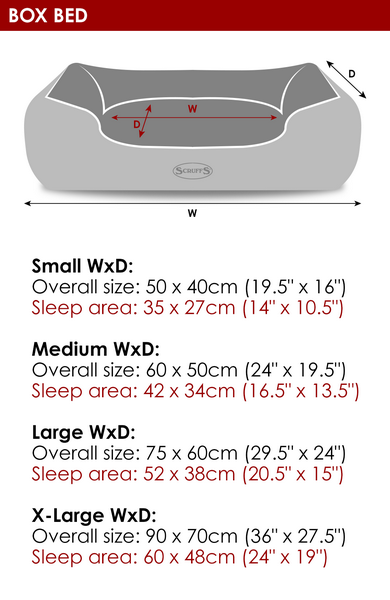 Scruffs Thermal Box